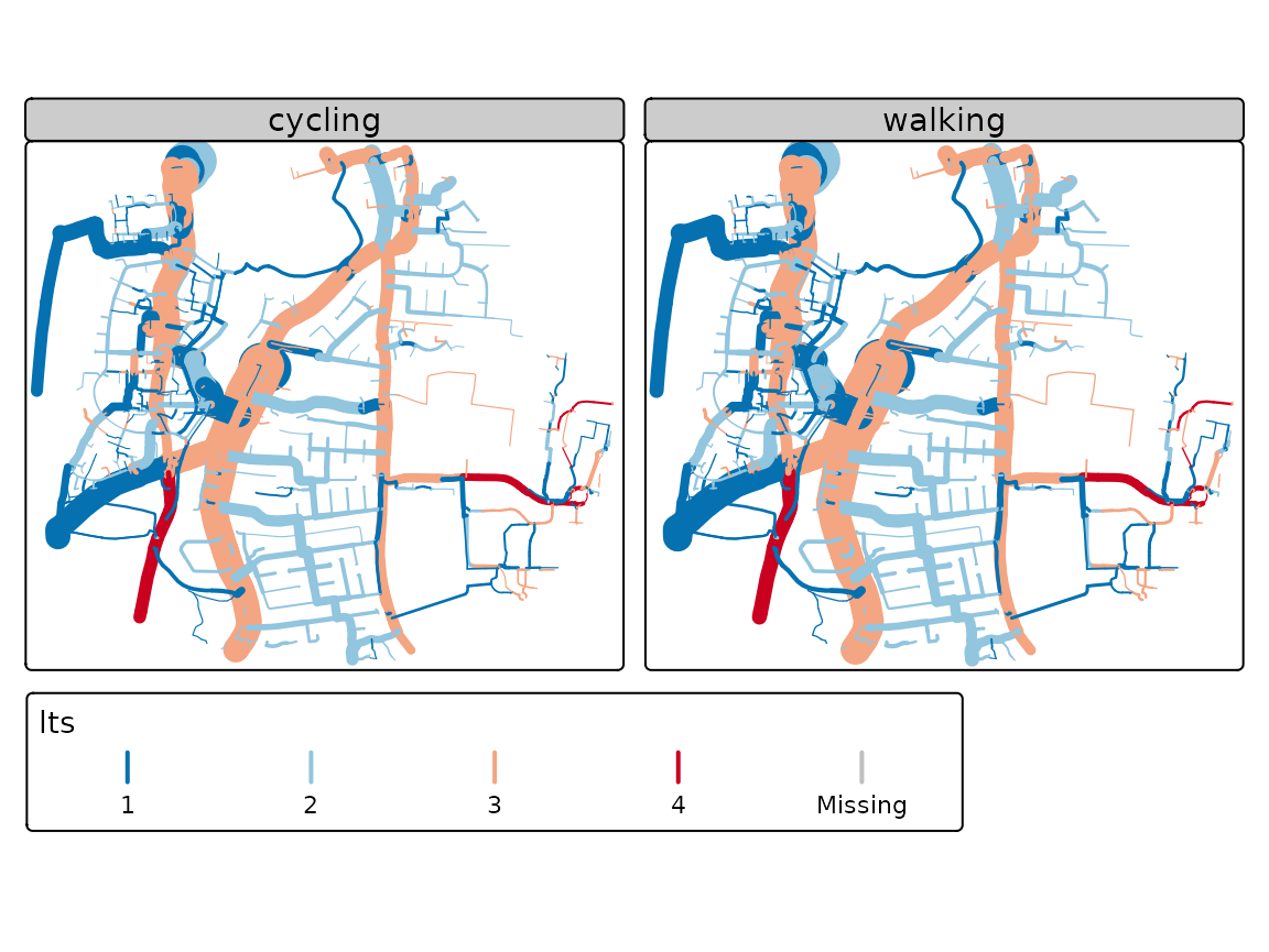 Routes generated by the SchoolRoutes project for walking and cycling, with colours representing level of traffic stress (LTS) and line width representing the number of trips, under the Government Target for cycling and Go Active for walking.